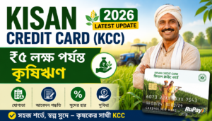 Kisan Credit Card (KCC) 2026 Latest Update: ₹৫ লক্ষ পর্যন্ত কৃষিঋণ, আবেদন পদ্ধতি, সুদের হার, যোগ্যতা, ও সম্পূর্ণ তথ্য