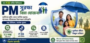 PM Suraksha Bima Yojana 2026
