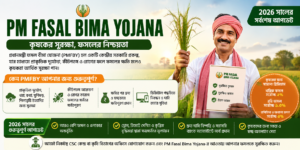 PM Fasal Bima Yojana (PMFBY): প্রধানমন্ত্রী ফসল বীমা যোজনা - সুবিধা, প্রিমিয়াম, যোগ্যতা ও আবেদন পদ্ধতি