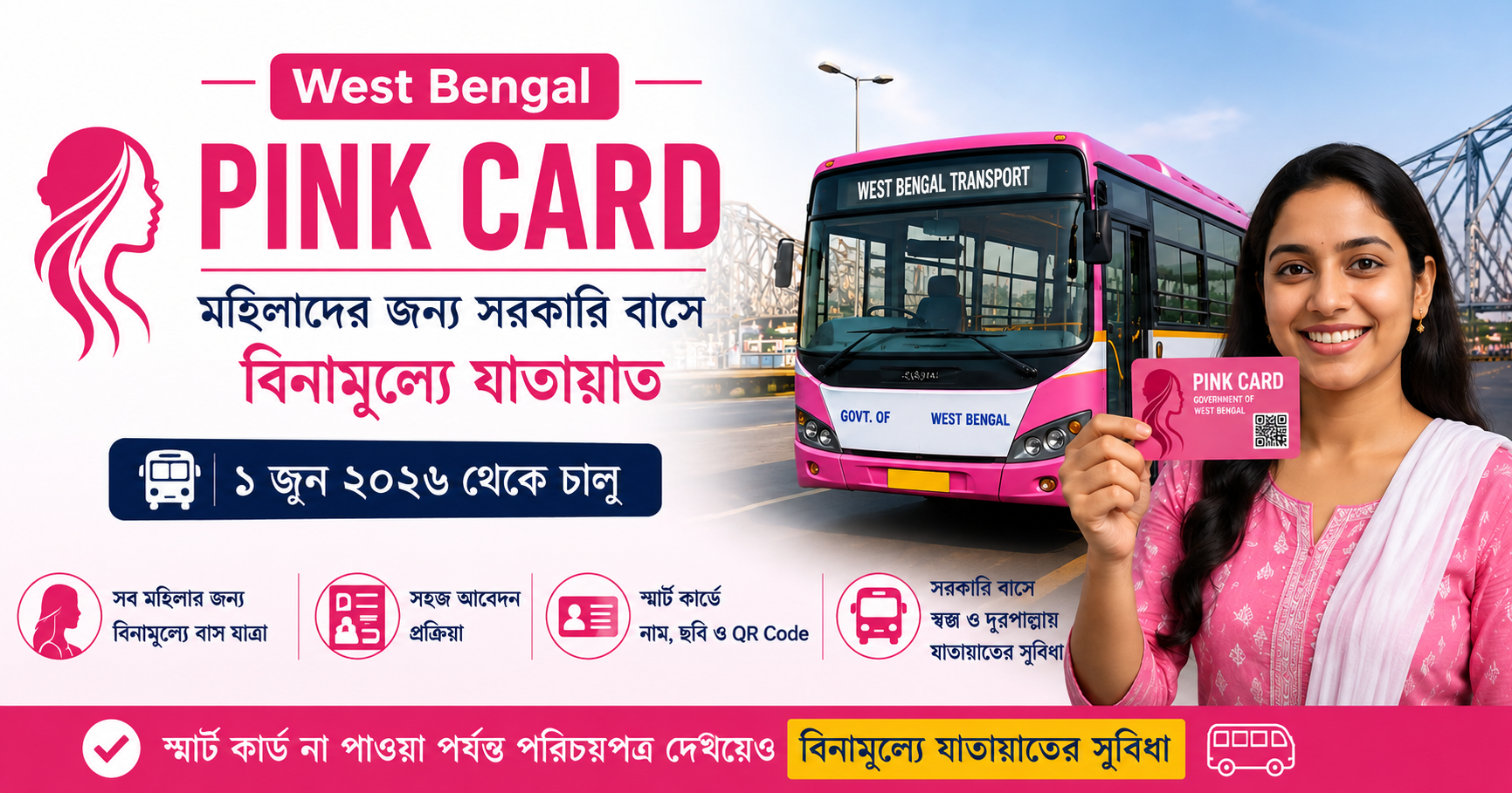 West Bengal Pink Card 2026: Free Bus Travel, Online Apply, Eligibility, Documents